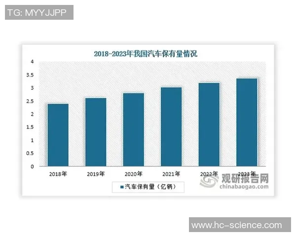 中国加快推动新能源车出口步伐 多国市场需求激增助力产业升级